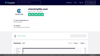 checkmyfile.com Reviews | Read Customer Service Reviews of www ...