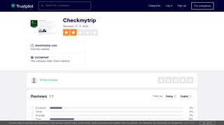 Checkmytrip Reviews | Read Customer Service Reviews of ... - Trustpilot