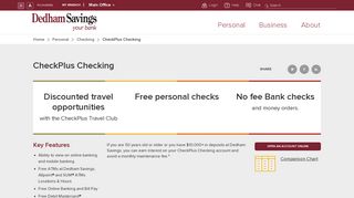 CheckPlus Checking - Dedham Savings