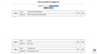 chegg.com - free accounts, logins and passwords