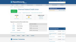 Chemcel Federal Credit Union Reviews and Rates - Texas