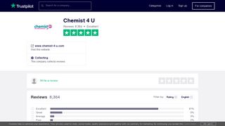 www.chemist-4-u.com Reviews | Read Customer Service Reviews ...