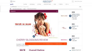 Cherry Blossoms Review - AskMen