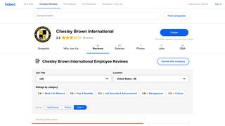 Working at Chesley Brown International: 68 Reviews | Indeed.com