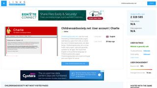 Visit Childrensaidsociety.net - User account | Charlie.
