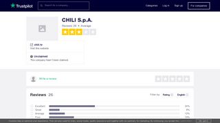 CHILI S.p.A. Reviews | Read Customer Service Reviews of chili.tv