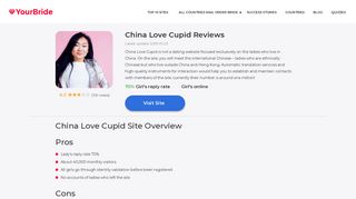 China Love Cupid Review [Jan 2019 Update] | YourBride.com
