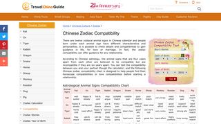 Chinese Zodiac Compatibility Chart, Love Calculator, App