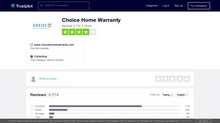 Choice Home Warranty Reviews | Read Customer Service Reviews of ...