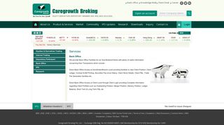 Back office - Caregrowth Group