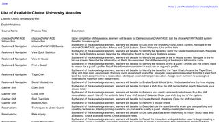 List of Available Choice University Modules - ChoiceADVANTAGE.com