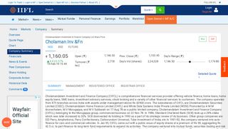 indiainfoline.com Cholamandalam investment finance company ltd