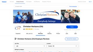 Working at Christian Horizons (CA): 105 Reviews | Indeed.com