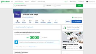 Christmas Tree Shops Employee Benefit: Employee Discount ...