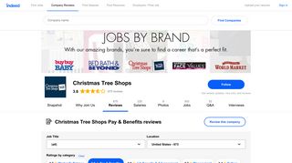 Working at Christmas Tree Shops: 150 Reviews about Pay & Benefits ...