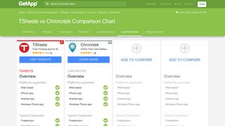 TSheets vs Chronotek Comparison Chart of Features | GetApp®