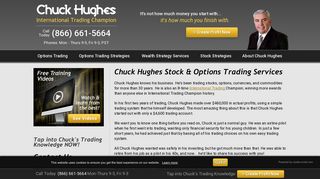 Chuck Hughes Online | Stock & Options Trading Strategies