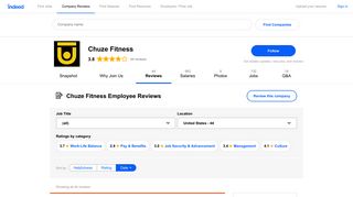Working at Chuze Fitness: Employee Reviews | Indeed.com