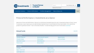 Prices & Performance - CI Investments