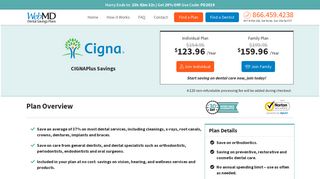 CIGNAPlus Savings Powered By CIGNA Dental Network Access ...