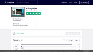 ciliaryblue Reviews | Read Customer Service Reviews of ciliaryblue.com