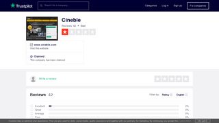 Cineble Reviews | Read Customer Service Reviews of www.cineble.com