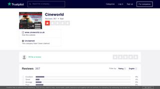 Cineworld Reviews | Read Customer Service Reviews of www ...