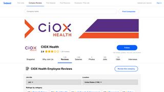Working at CIOX Health: 1,180 Reviews | Indeed.com
