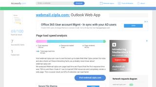 Access webmail.cipla.com. Outlook Web App
