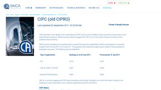 CIPC (old CIPRO) - SAICA