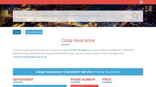 Coop Insurance Customers Contact Number: 0345 746 4646 Car ...