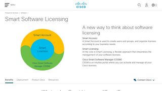 Smart Software Licensing Overview - Cisco