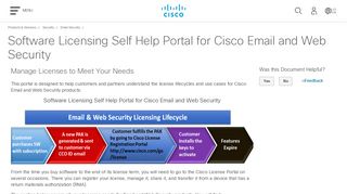 Software Licensing Self Help Portal for Cisco Email and Web Security ...