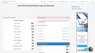 Cisco RV180 Default Router Login and Password - Clean CSS