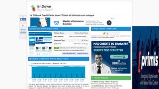 Citicards.com - Is Citibank Credit Cards Down Right Now?