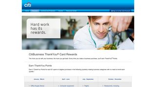CitiBusiness ThankYou® Card Rewards - Citibank - Citi.com