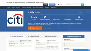 CitiFX Review - US Regulated Forex Broker - Investoo.com