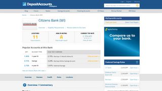 Citizens Bank (WI) Reviews and Rates - Wisconsin - Deposit Accounts