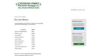 Citizens First Wholesale Mortgage Co.: Our Loan Officers