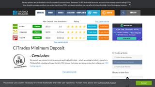 CiTrades Minimum Deposit | Brokers | Deposit - Fair Forex Brokers