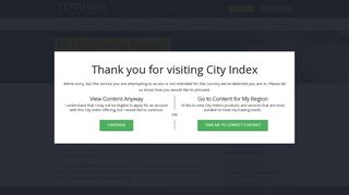 FAQs | Demo Account | City Index Australia