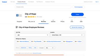 Working at City of Hope: 199 Reviews | Indeed.com