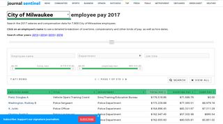City of Milwaukee employee salaries 2017 - jsonline.com
