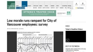 Low morale runs rampant for City of Vancouver employees: survey
