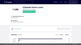 Citywide Home Loans Reviews | Read Customer Service Reviews of ...