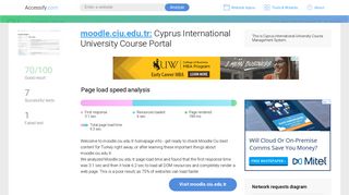 Access moodle.ciu.edu.tr. Cyprus International University Course Portal
