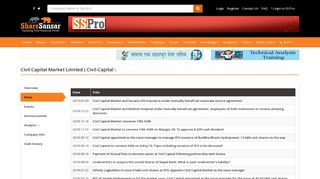 Civil Capital Market Limited - || ShareSansar ||