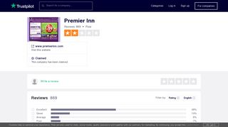 Premier Inn Reviews | Read Customer Service Reviews of www ...