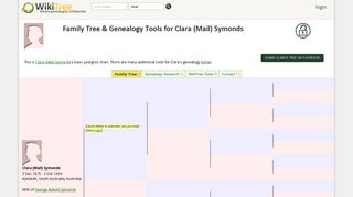 Family Tree for Clara (Mail) Symonds - WikiTree
