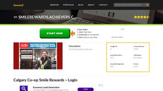 Welcome to Smilerewards.achievers.com - Calgary Co-op Smile ...